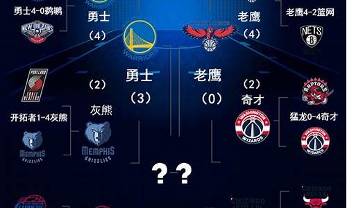 nba篮球联赛赛程规则_nba篮球联赛赛