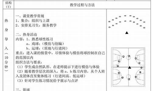 中小学篮球体育课教案及反思_中小学篮球体