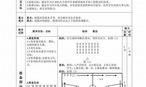 五年级篮球体育教案