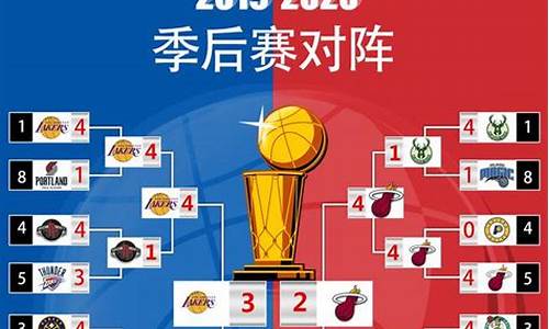 新浪nba篮球竞技风暴_新浪nba篮球竞