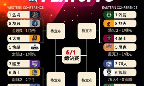 2021年nba季后赛回放_2021年n