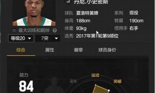 nba2kol2难民球员推荐2021_n