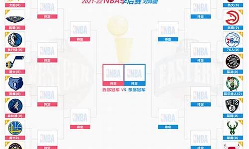 2022nba新赛季什么时候开始_2122nba新赛季什么时候开始